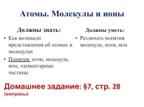 Презентация Атомы, молкулы и ионы