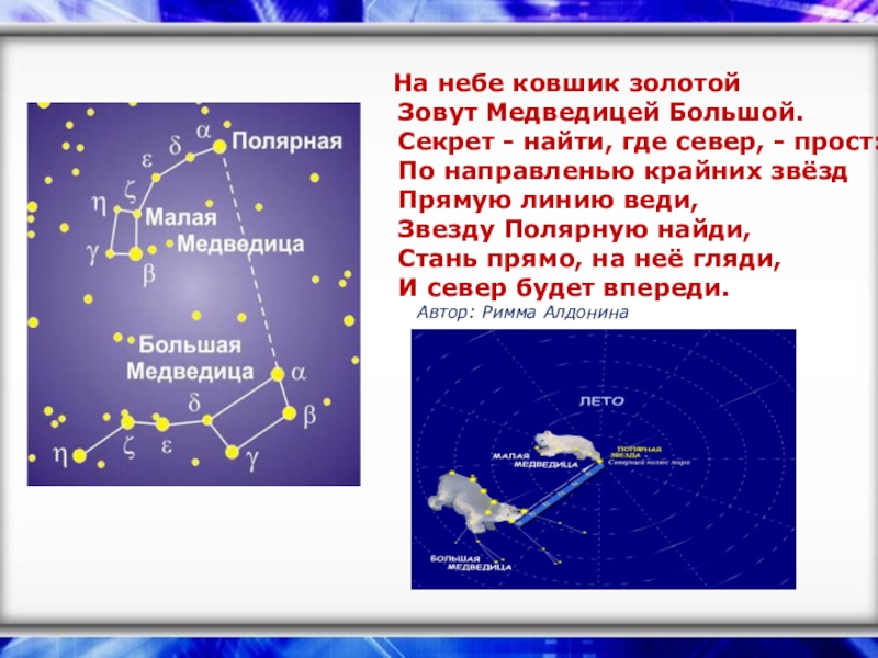 Полярная звезда 4 класс. На небе ковшик золотой зовут медведицей. Кактнайти на небе полярную звезду. Как найти полярную звезду на небе. Полярная звезда на небе.