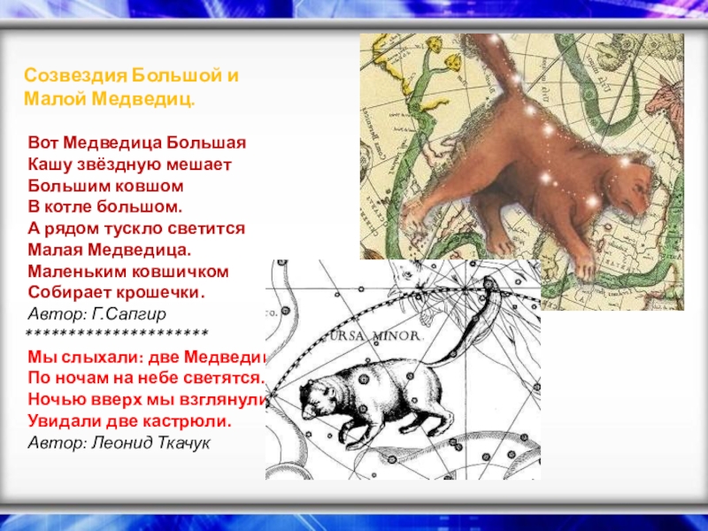 Сказка о медведице и полярной звезде придумать. Малая Медведица Созвездие. Вот Медведица большая кашу Звёздную мешает. Большую и малую медведицу. Созвездие больш.и мал.медведи.