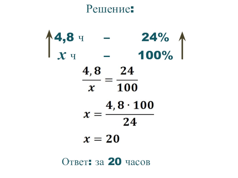 Решение:4,8 ч   –    24% х ч