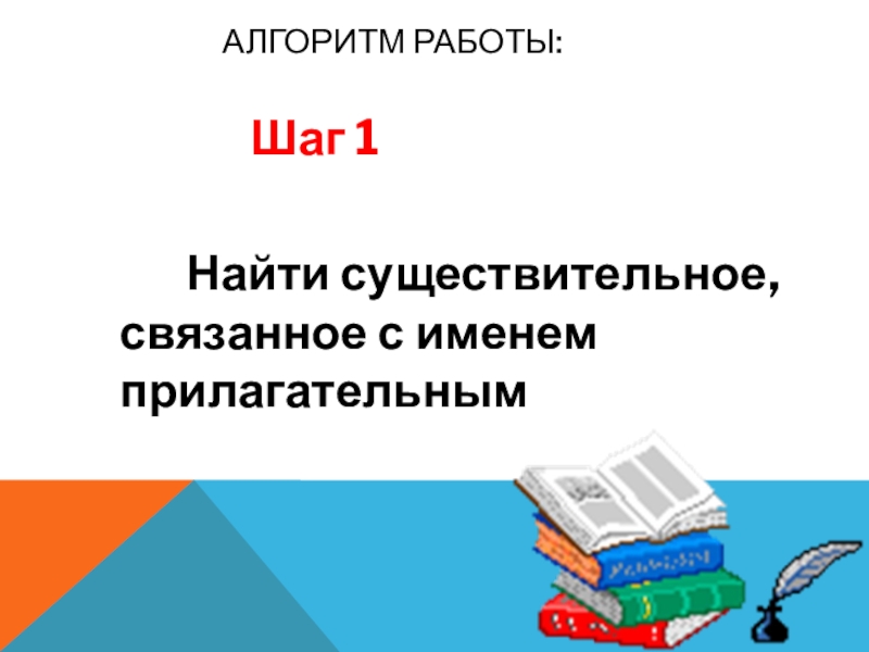 Презентация по русскому языку на тему Правописание имён прилагательных(7 класс) Алгоритм работы: Алгоритм работы: