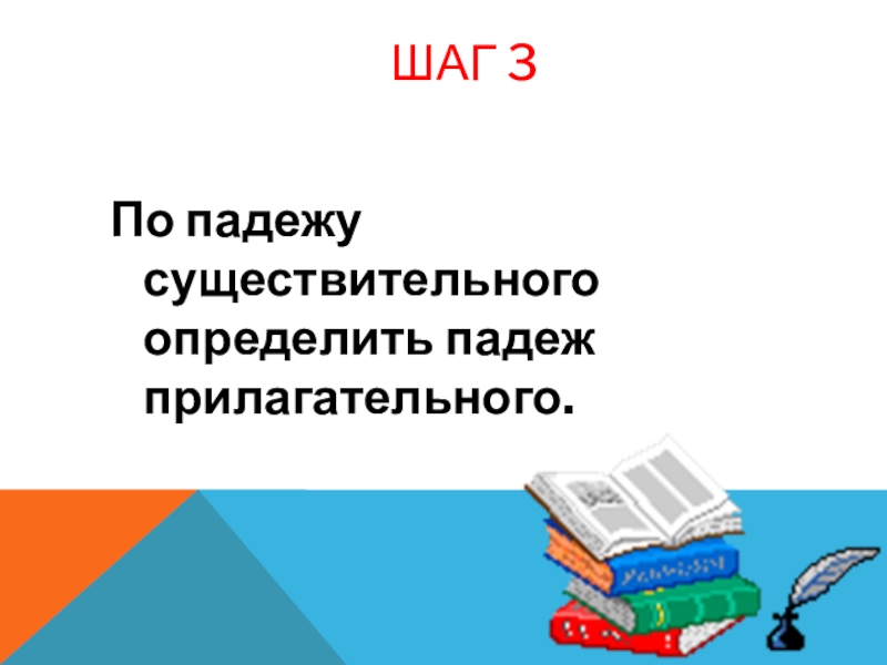 Презентация по русскому языку на тему Правописание имён прилагательных(7 класс) Шаг 3По падежу существительного определить падеж прилагательного. Шаг 3По