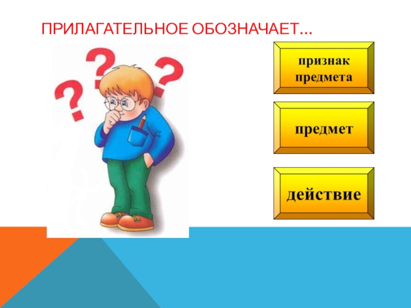 Презентация по русскому языку на тему Правописание имён прилагательных(7 класс) Прилагательное обозначает… Прилагательное обозначает…