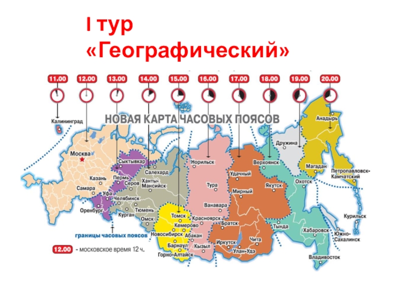 Часовые пояса презентация 8 класс география