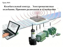 Презентация по теме: Колебательный контур