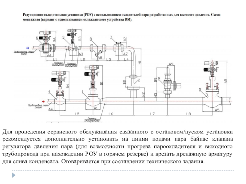 Схема редукционно охладительной установки