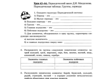 Презентация по химии на тему Валентность