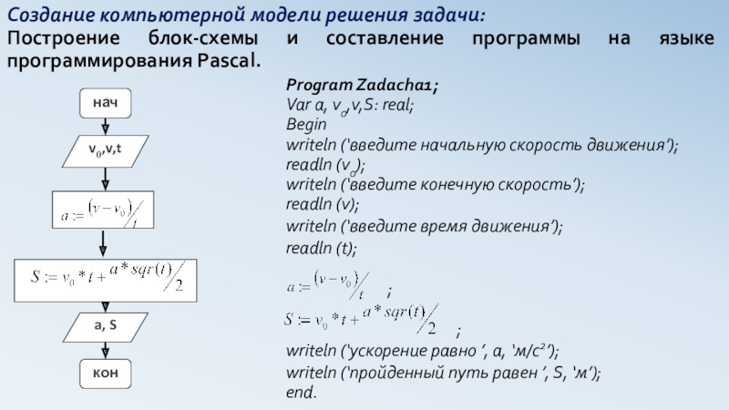 Часть схемы решения задачи на построение в которой выясняется вопрос при любых ли данных задача