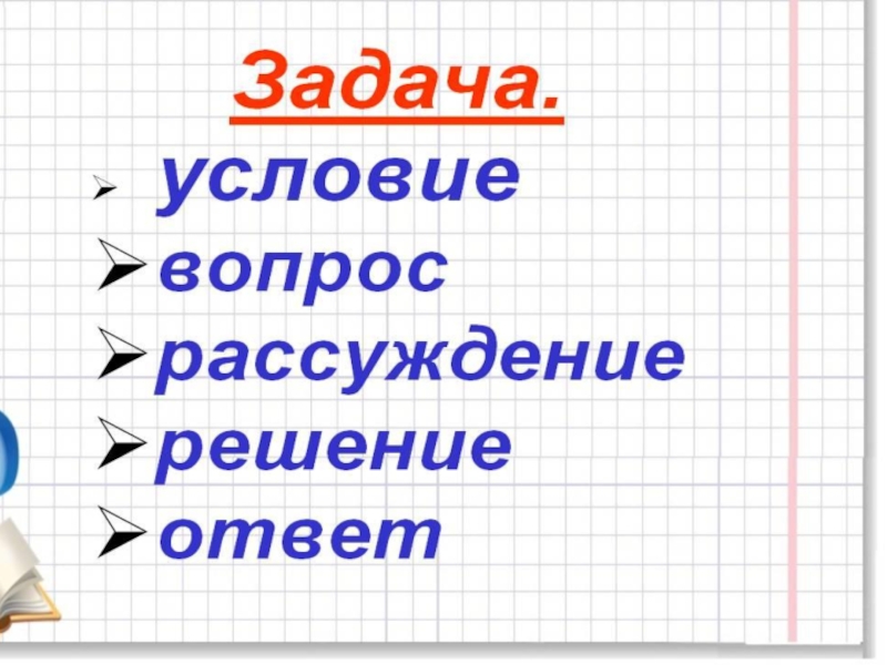 Части задачи урок 1 класс. Решение задач 1 класс. Решение задач по математике 1 класс. Решение задач 2 класс презентация. План решения задачи 1 класс.