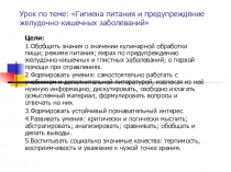 Презентация по биологии на тему Гигиена питания