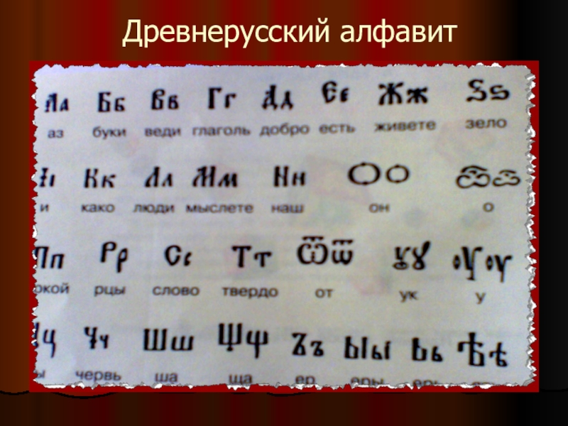 Старые языки. Древние буквы. Древний алфавит. Древнерусская Азбука. Древнерусский алфавит буквы.