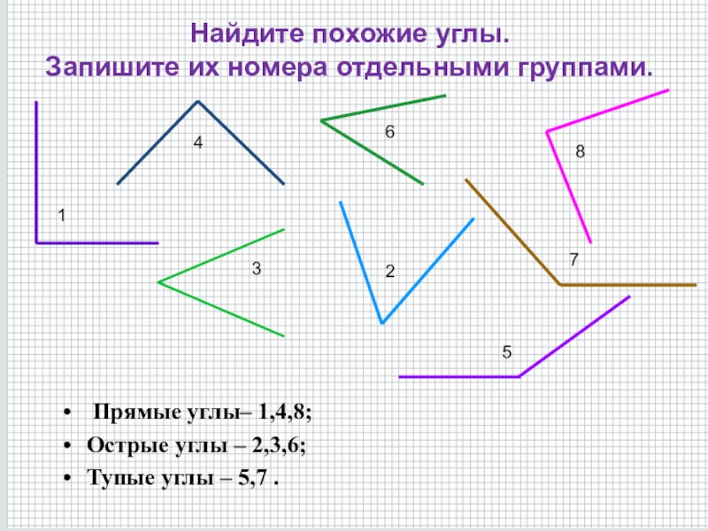 Чертеж по математике 3 класс. Виды углов задания. Типы углов 2 класс. Виды углов карточка. Карточка прямые острые и тупые углы.