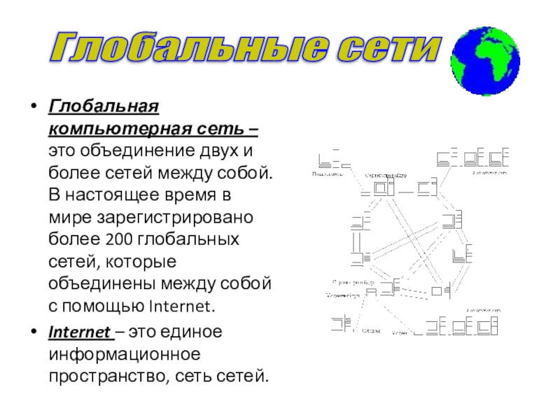 Объединение двух и более. Глобальные компьютерные сети. Глобальная сеть это объединение. Объединение двух и более сетей это. Глобальная компьютерная сеть это тест.