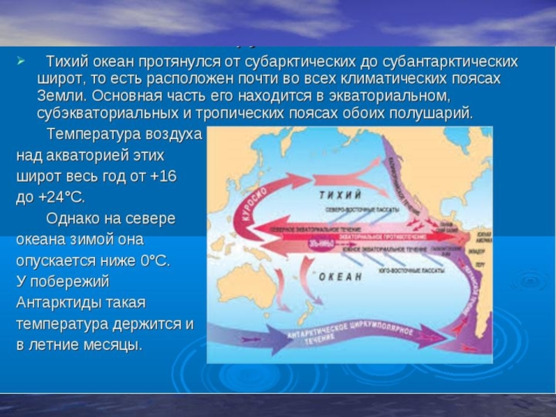 География 7 класс тихий океан. Тихий океан презентация. Презентация по географии тихий океан. Тихий океан 7 класс. Презентация по географии по тихому океану.