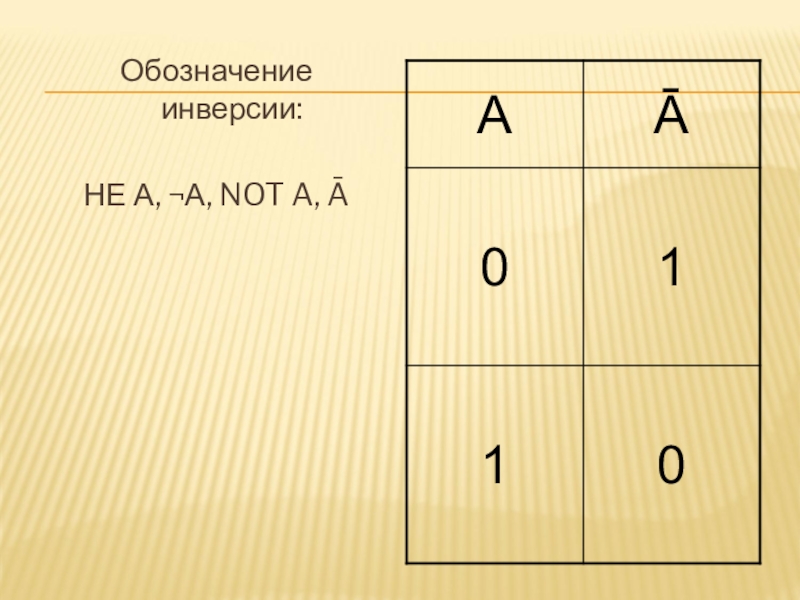 Инверсия обозначение. Инверсия значок. Логический знак инверсии. Знак инверсии в информатике.