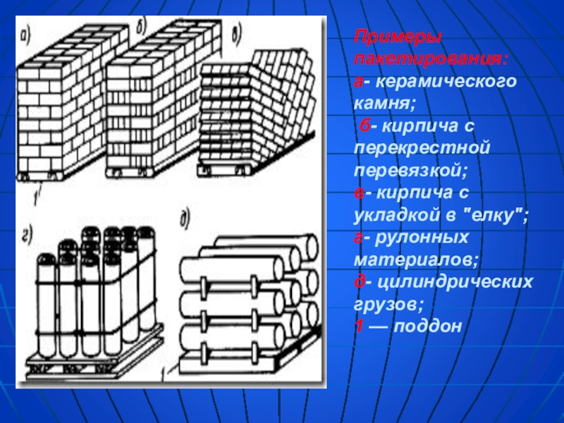 Схема укладки кирпича на поддон