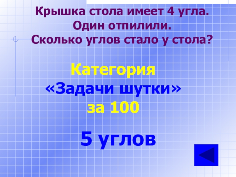 У квадратного стола отпилили 1 угол