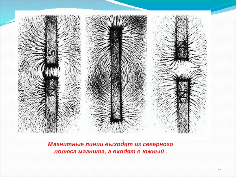 Презентация по физике на тему Постоянные магниты. Магнитное поле земли Вывод: Линии замкнуты. Магнитные линии выходят из северного полюса магнита, а входят в южный . видео Вывод: Линии замкнуты. Магнитные линии выходят из северного полюса магнита, а входят в южный . видео