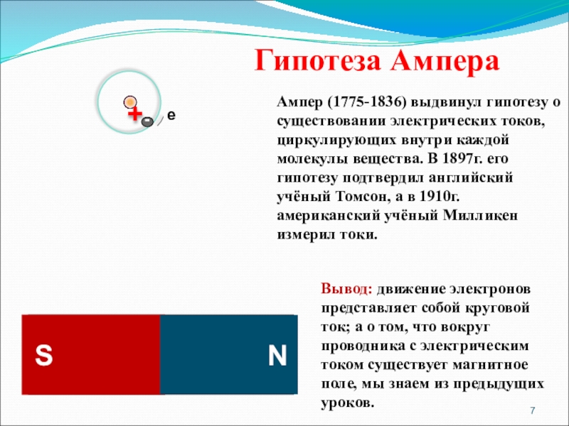 Презентация по физике на тему Постоянные магниты. Магнитное поле земли Гипотеза АмпераВывод: движение электронов представляет собой круговой ток; а о том, Гипотеза АмпераВывод: движение электронов представляет собой круговой ток; а о том, что вокруг проводника с электрическим током