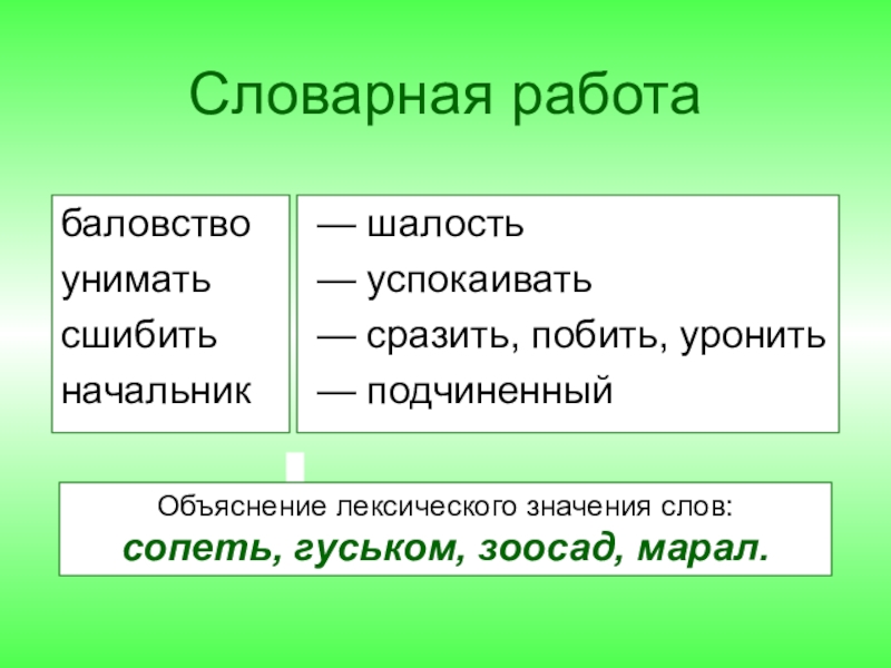 Чарушин кабан презентация 4 класс школа россии презентация