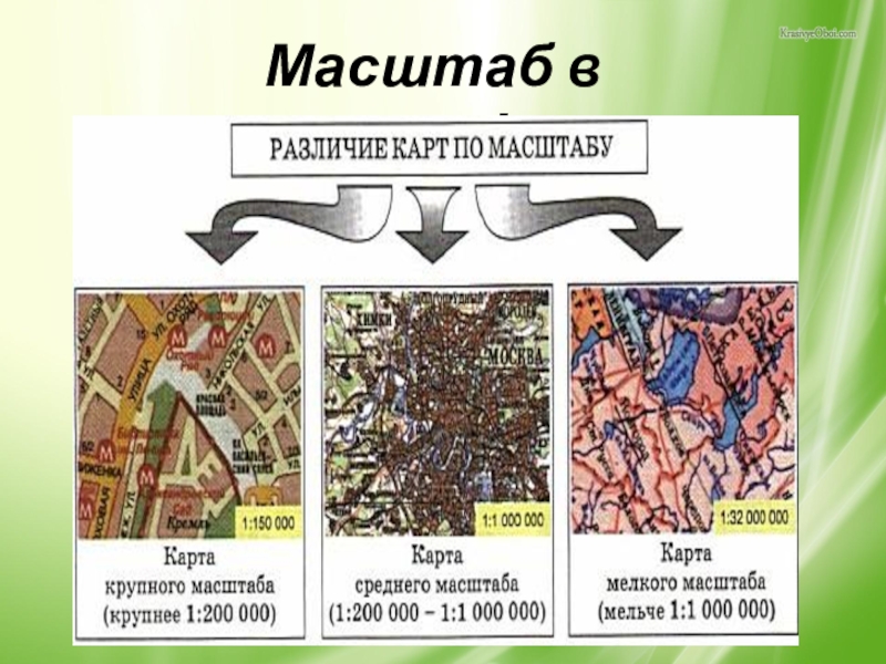 Как различаются карты по масштабу. Масштаб крупный средний мелкий. Карта крупного масштаба. Крупный и мелкий масштаб карт это. Различие карт по масштабу.