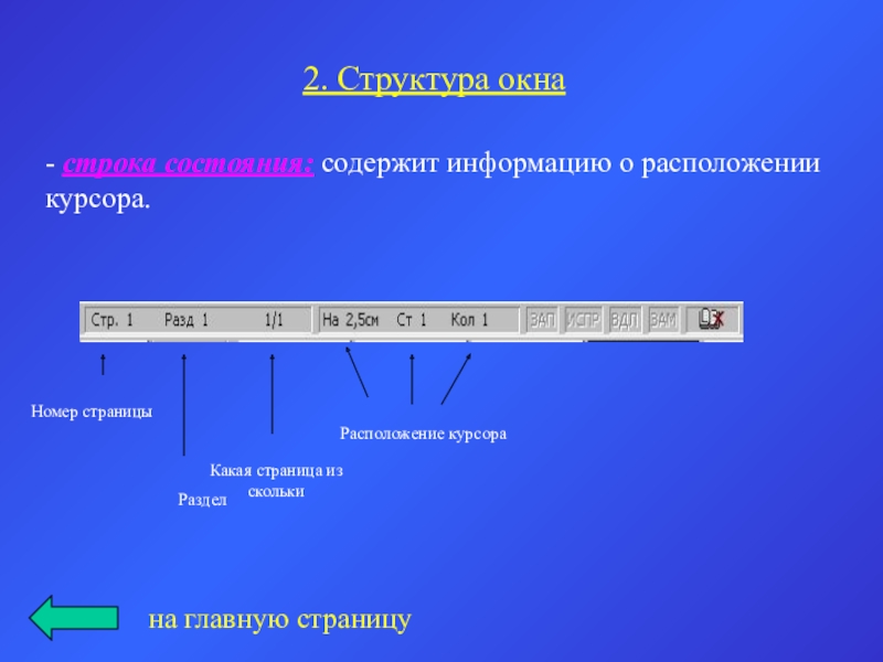 Строка окна. Структура окна. Строка состояния текстового процессора располагается. Строка состояния содержит информацию. Строка состояния окна.