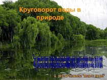 Презентация по окружающему миру Круговорот воды в природе