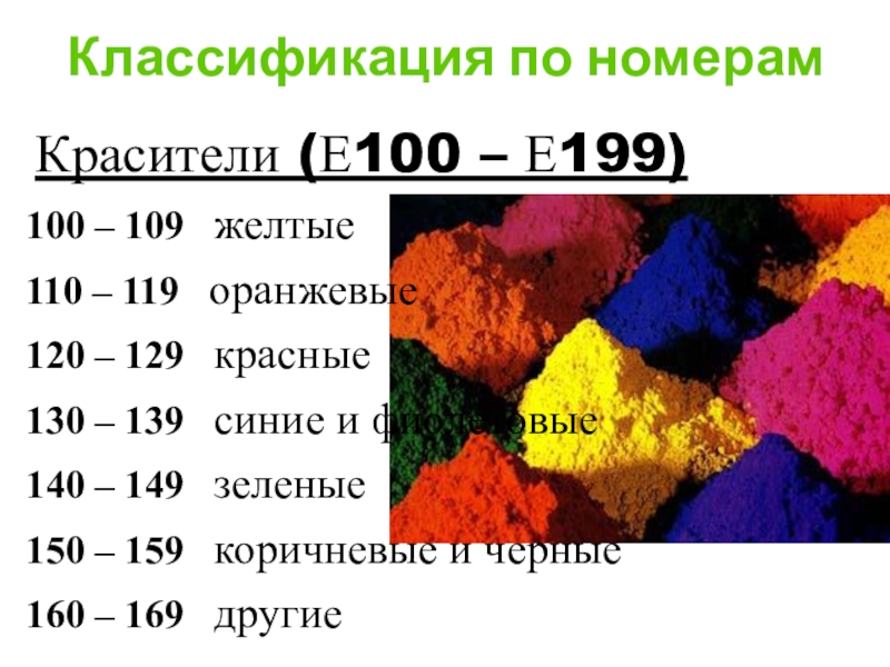 Пищевые красители проект по химии