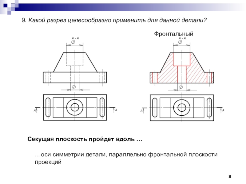 Разрез секущая плоскость