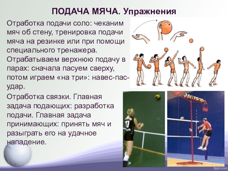 Упражнения для подачи в волейболе. Тренировка подачи в волейболе. Упражнения для волейбола. Упражнения для подачи мяча в волейболе. Подводящие упражнения в волейболе.