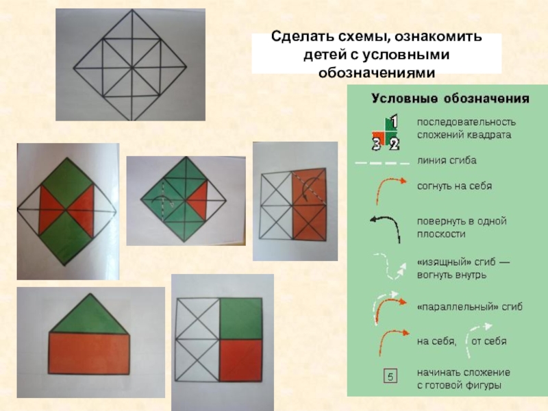 Игры воскобовича для дошкольников презентация