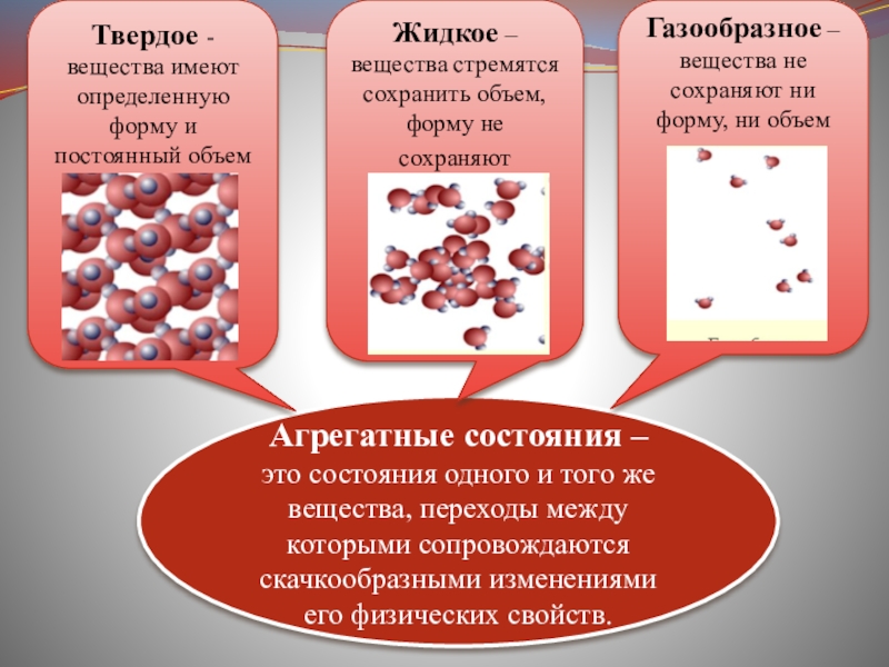 Твердое вещество форма. Аграрные состояния веществ. Агрегатные вещества. 3 Агрегатных состояния вещества. Переходы между состояниями вещества.