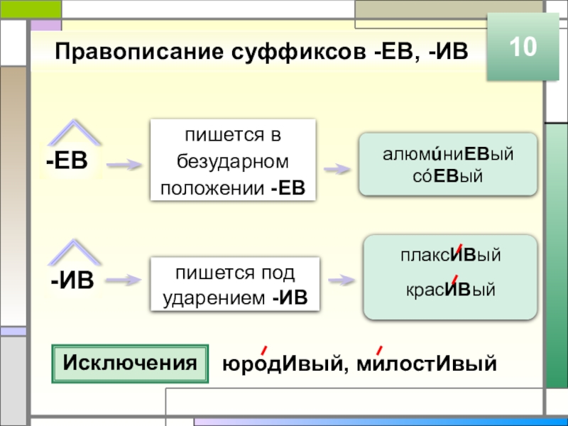 Правописание суффиксов -ЕВ, -ИВ10-ЕВ-ИВпишется в безударном положении -ЕВпишется под ударением -ИВалюмúниЕВый сόЕВыйплаксИВыйкрасИВыйИсключенияюродИвый, милостИвый