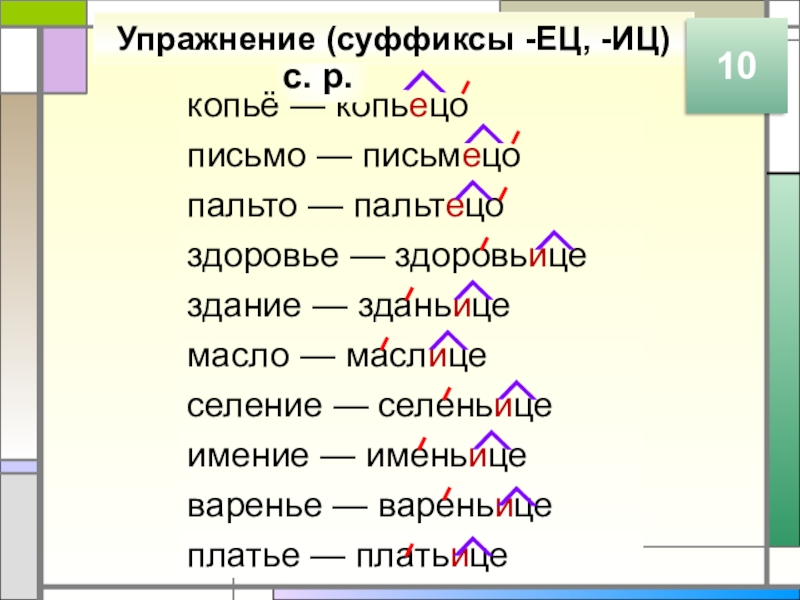 копьё — копьецописьмо — письмецопальто — пальтецо здоровье — здоровьице здание — зданьицемасло — маслицеселение — селеньицеимение