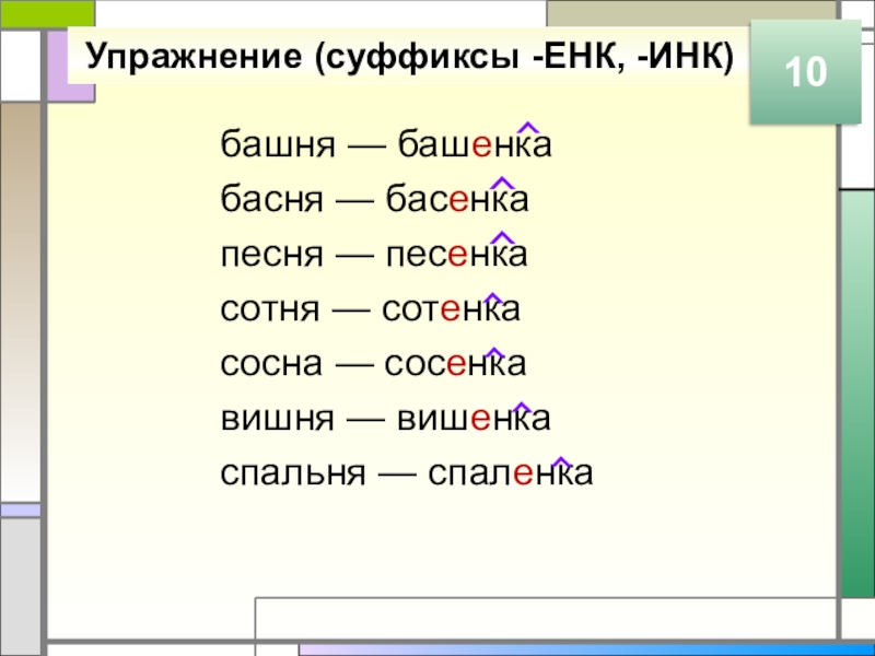 Упражнение (суффиксы -ЕНК, -ИНК)башня — башенкабасня — басенкапесня — песенкасотня — сотенкасосна — сосенкавишня — вишенкаспальня —