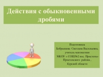Презентация по математике на тему  Действия с обыкновенными дробями