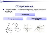 Презентация по ИГ: Сопряжения