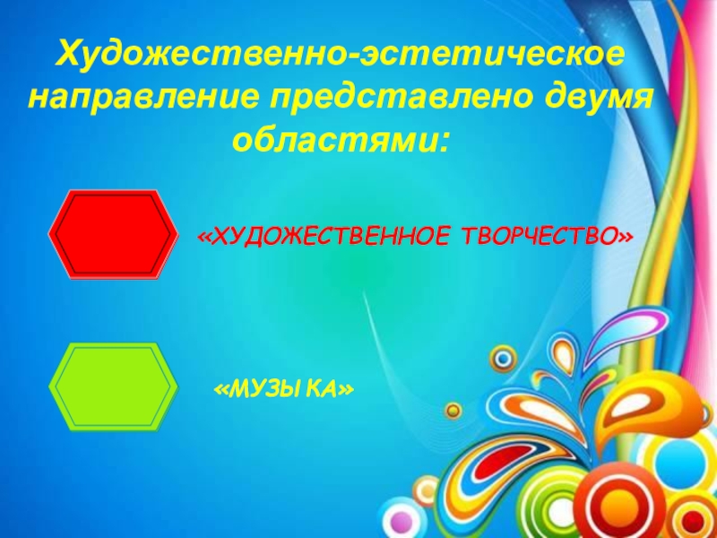 Художественно эстетическое развитие по фгос в доу презентация