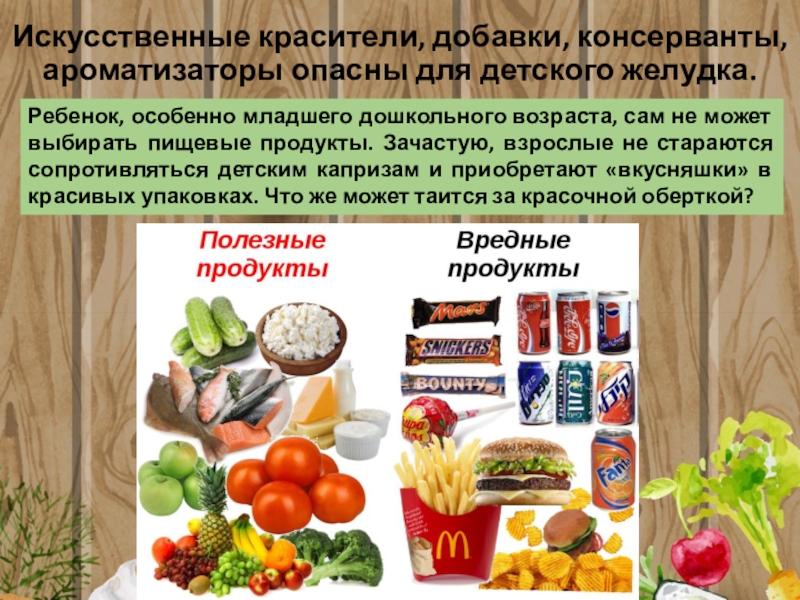 Консерванты в продуктах питания. Консерванты и ароматизаторы. Синтетические красители в продуктах питания. Синтетические пищевые добавки. Консерванты красители ароматизаторы.