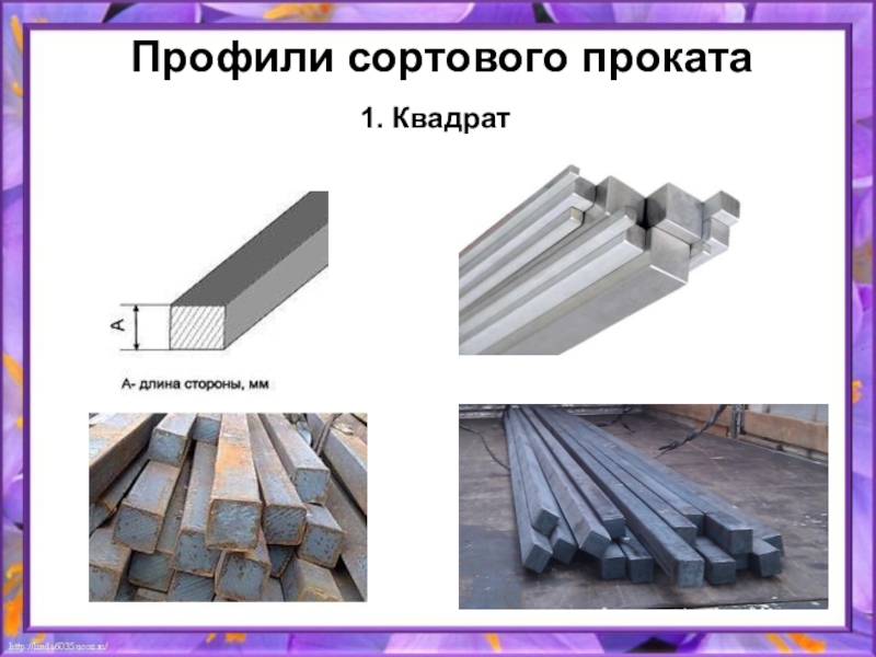 Презентация сортовой прокат 6 класс технология