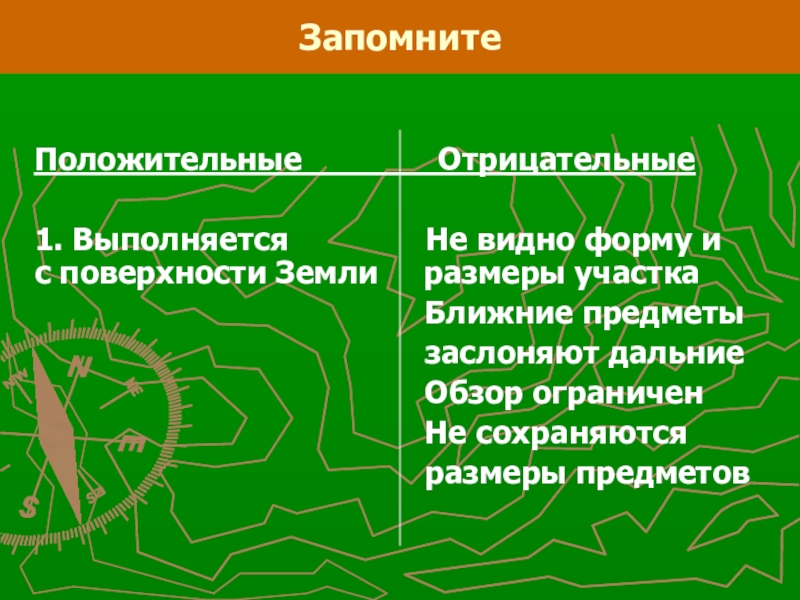 Способы изображения земной поверхности достоинства и недостатки