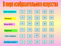 Презентация игра В мире изобразительного искусства