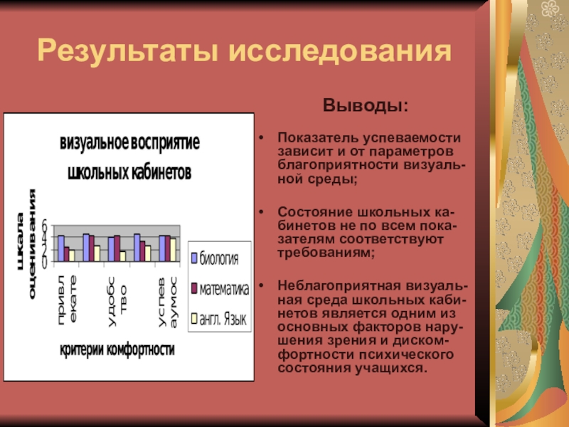 Результаты человеческих