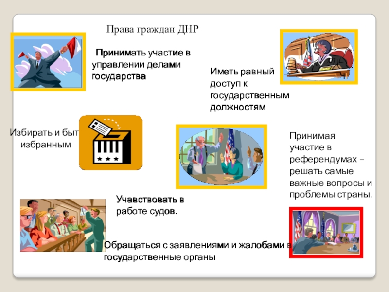 Право граждан участвовать в управлении государством. Участие в управлении делами государства. Участие гражданина в делах государства плакат. Право на участие в управлении делами государства. Право на участие в управлении делами государства Обществознание.