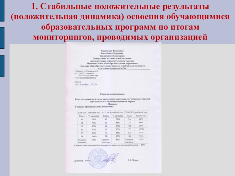 Портфолио Шукшина Е.И. МОУ СОШ №30 1. Стабильные положительные результаты (положительная динамика) освоения обучающимися образовательных программ по итогам мониторингов, проводимых организацией 1. Стабильные положительные результаты (положительная динамика) освоения обучающимися образовательных программ по итогам мониторингов, проводимых организацией