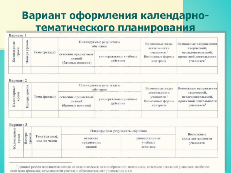 Тематический план это в педагогике