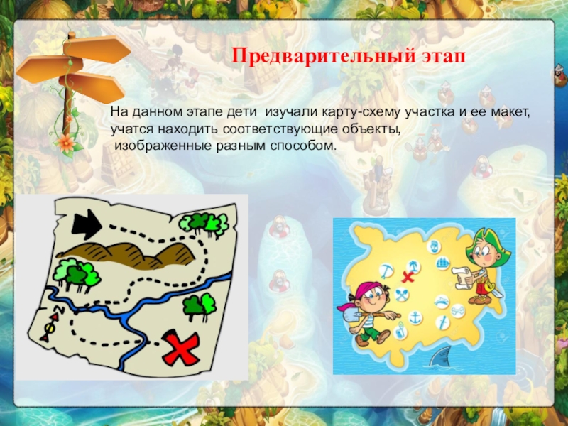 Новый формат летней оздоровительной работы с детьми - геокешинг Предварительный этапНа данном этапе дети изучали карту-схему участка и ее макет, Предварительный этапНа данном этапе дети изучали карту-схему участка и ее макет, учатся находить соответствующие объекты, изображенные разным