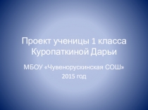 Проектная работа ученика по русскому языку 1 класс Буквы А и а