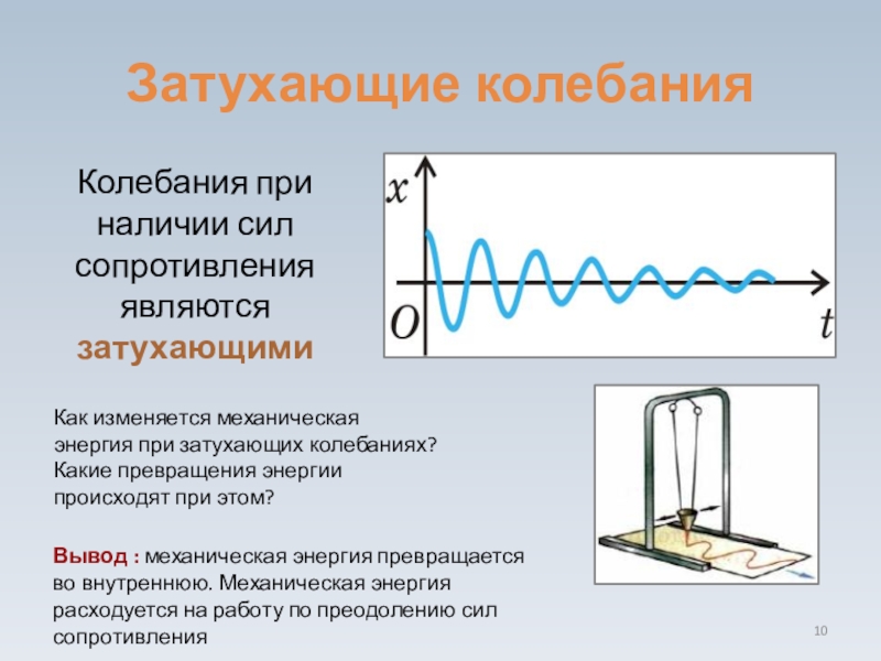 Вынужденные колебания вынуждающая сила. Затухающие колебания. Превращения энергии при затухающих электромагнитных колебаниях.. Затухающие механические колебания. Затухающие колебания силы тока.