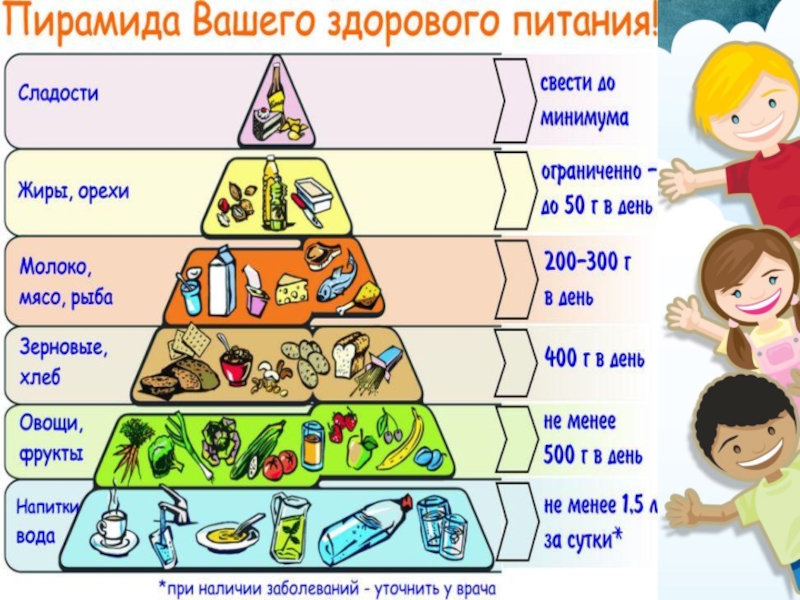 Полезные советы презентация